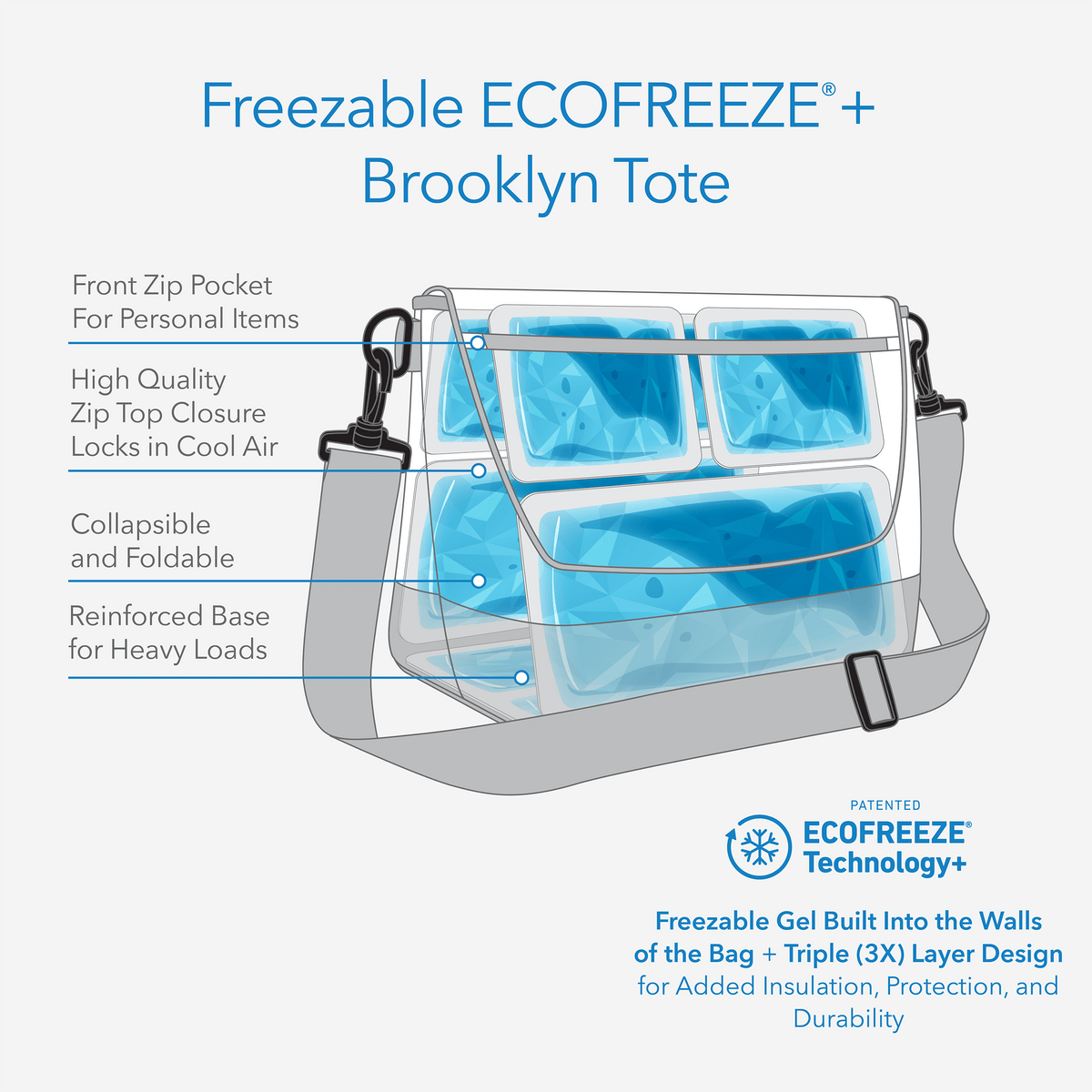 freezable-brooklyn-crossbody-w4 freezable-brooklyn-crossbody-ecofreeze-plus-technology-infographic.png