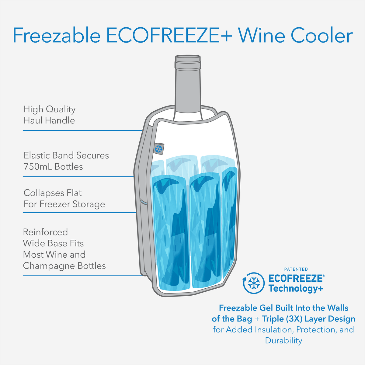 freezable-wine-cooler-w0 freezable-wine-cooler-technology-infographic_6ae72023-c59e-4e50-8f11-ff74ef5b2464.png